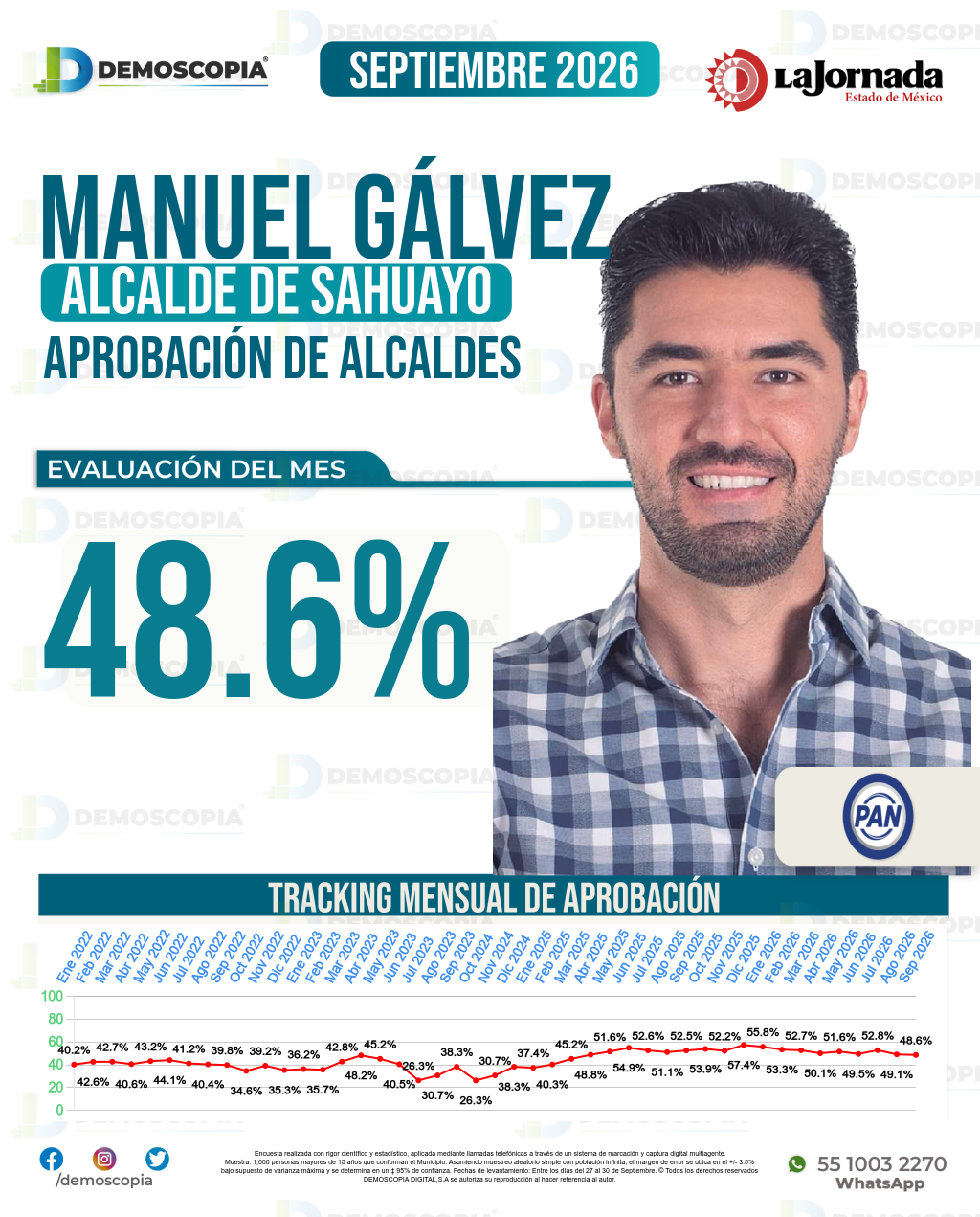 Imagen de portada de Manuel Gálvez