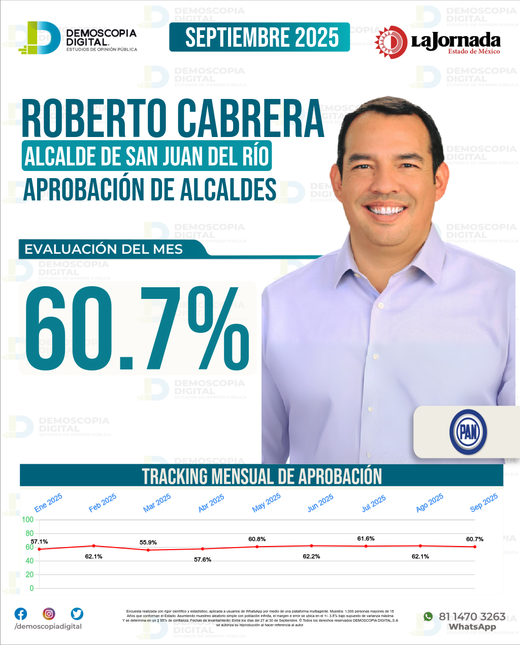 Imagen de portada de Roberto Cabrera