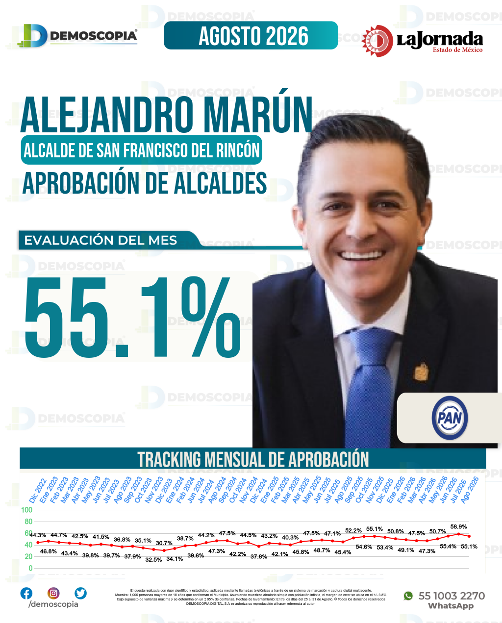 Imagen de portada de Alejandro Marún