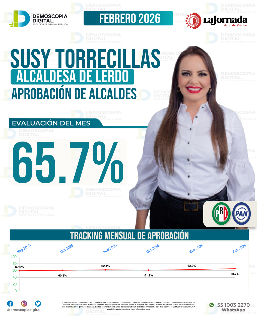 Imagen de portada de Susy Torrecillas
