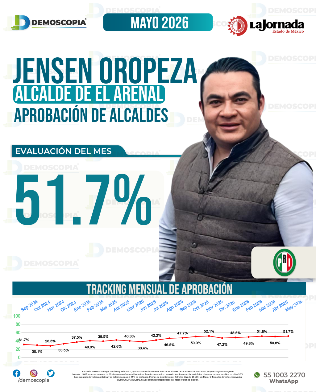 Imagen de portada de Jensen Oropeza