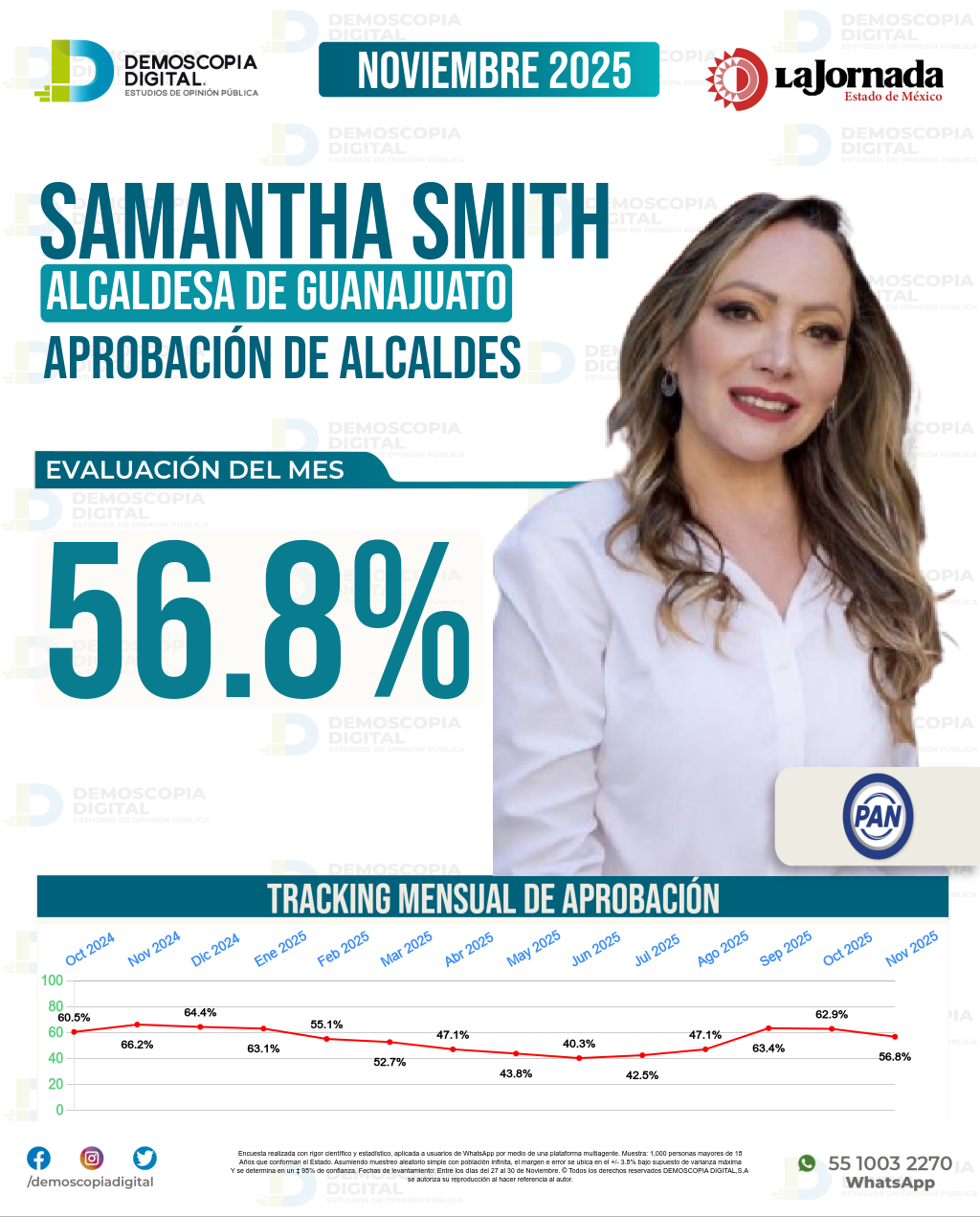 Imagen de portada de Samantha Smith