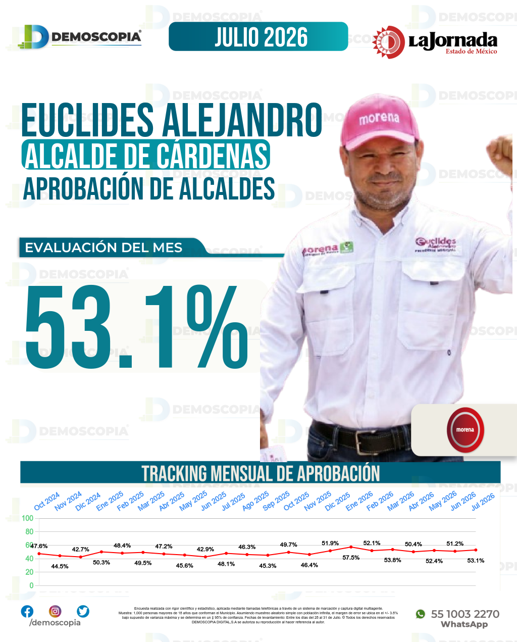 Imagen de portada de Euclides Alejandro