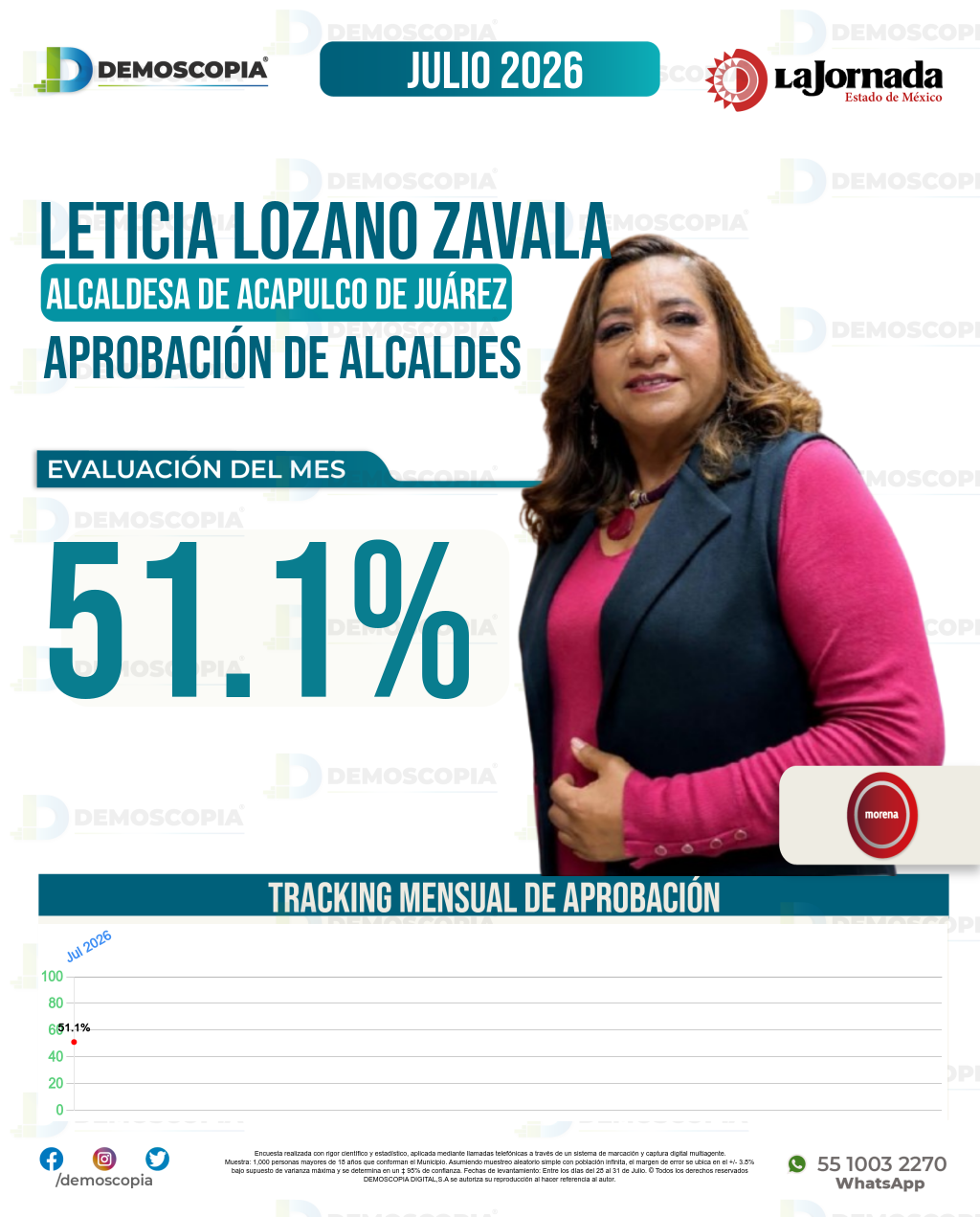 Imagen de portada de Leticia Lozano Zavala