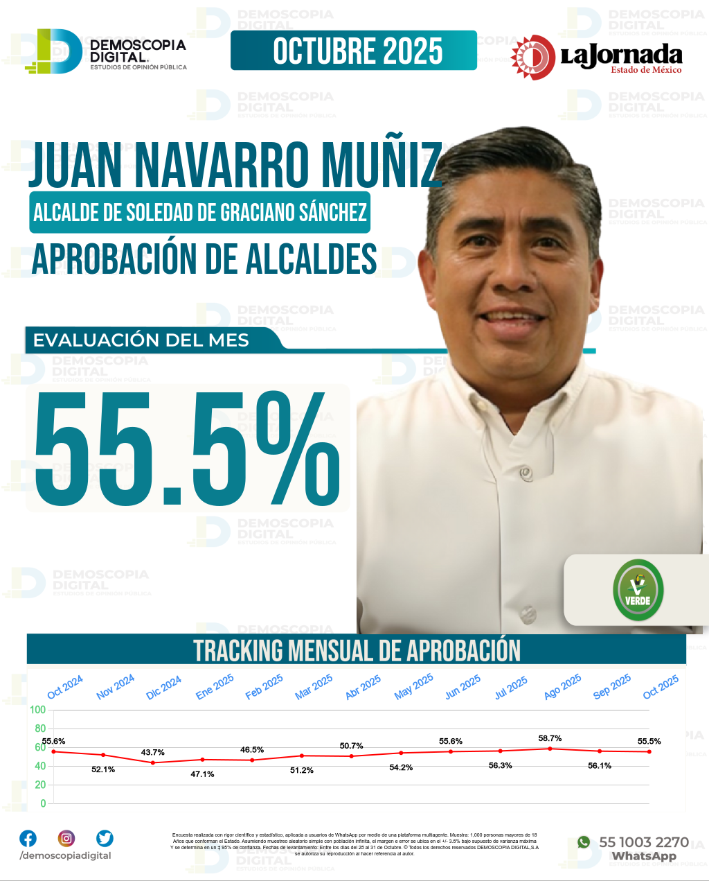 Imagen de portada de Juan Navarro Muñiz