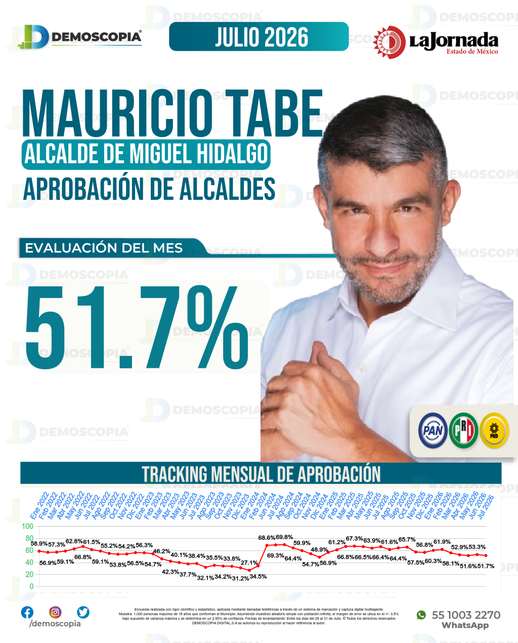 Imagen de portada de Mauricio Tabe