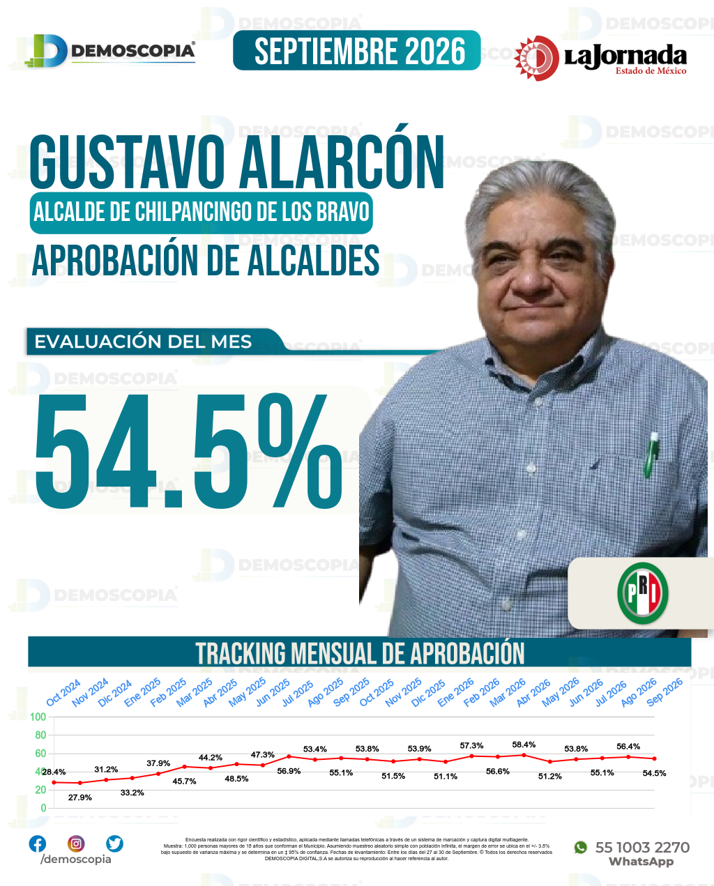 Imagen de portada de Gustavo Alarcón