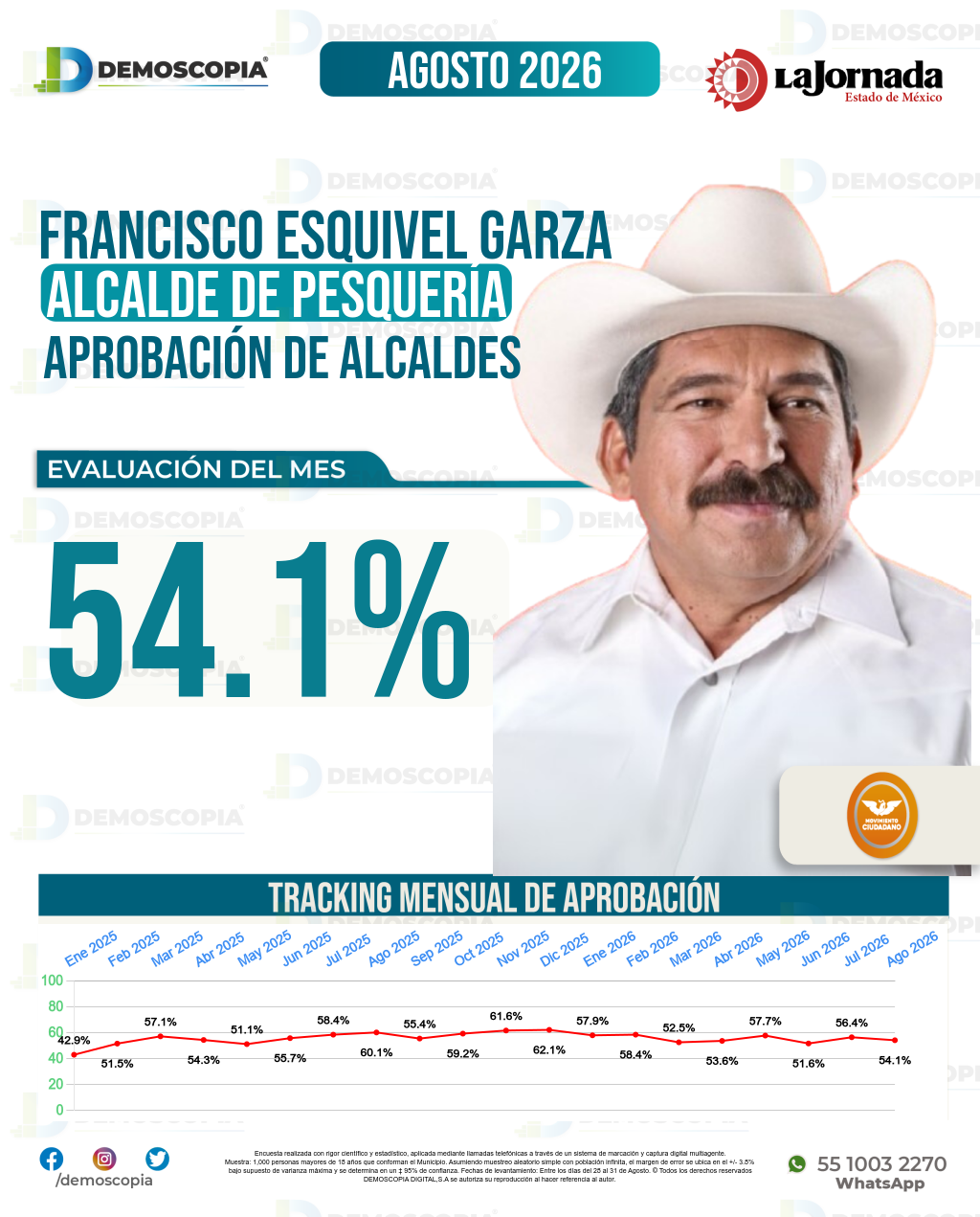 Imagen de portada de Francisco Esquivel Garza