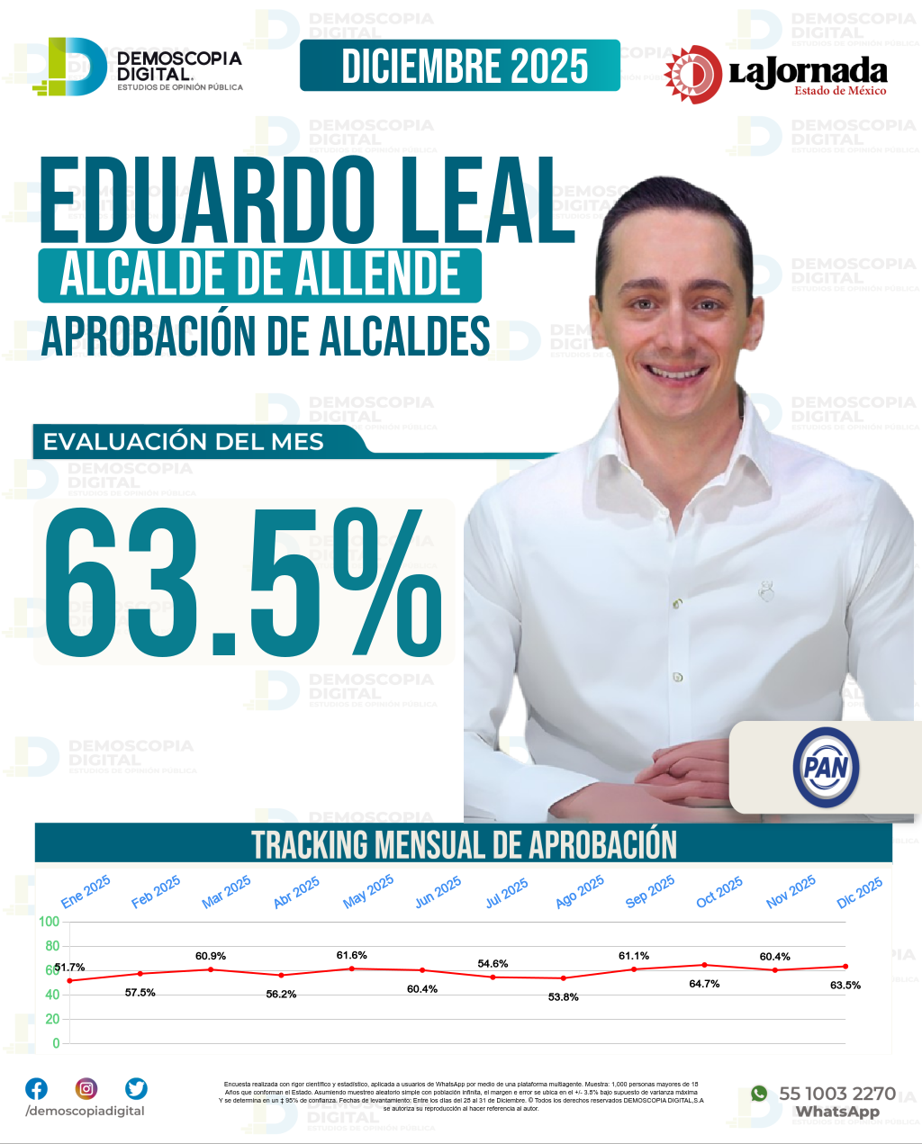 Imagen de portada de Eduardo Leal