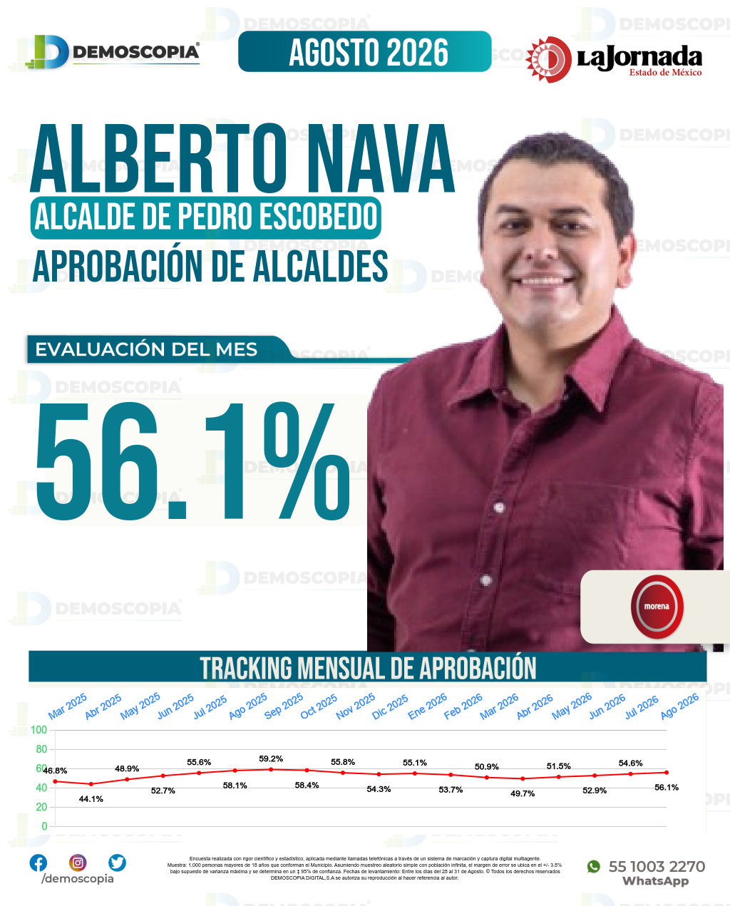 Imagen de portada de Alberto Nava