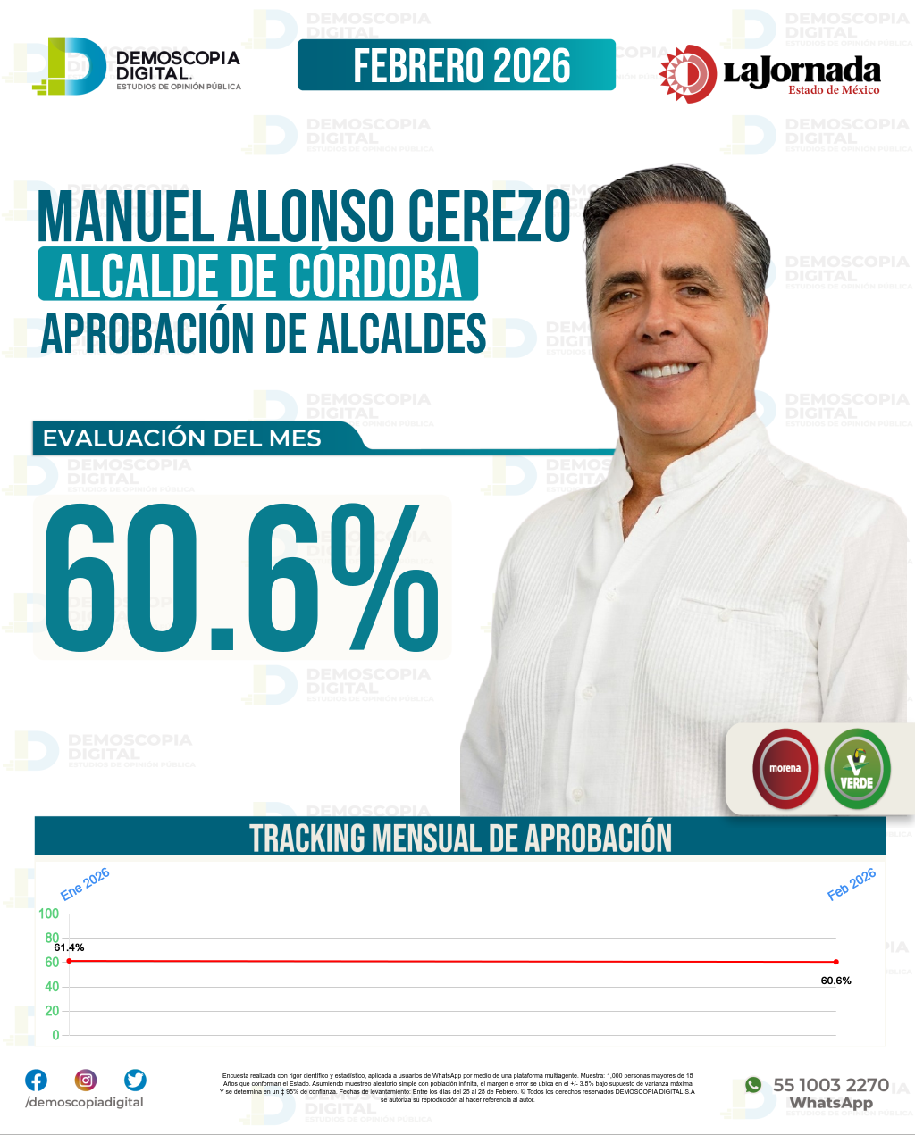 Imagen de portada de Manuel Alonso Cerezo