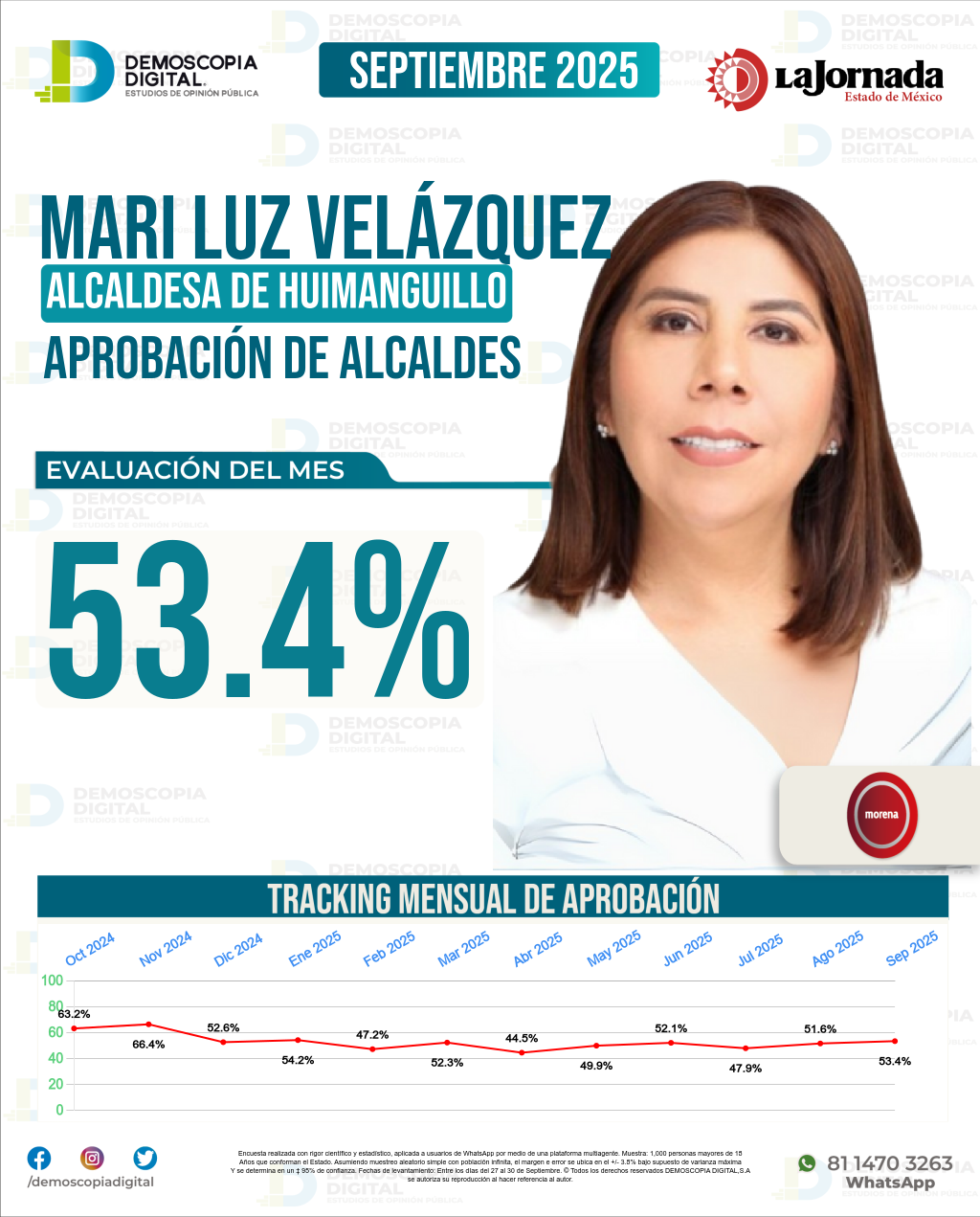 Imagen de portada de Mari Luz Velázquez
