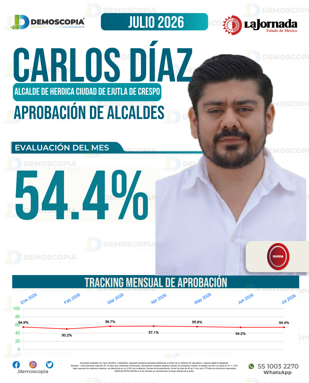 Imagen de portada de Carlos Díaz