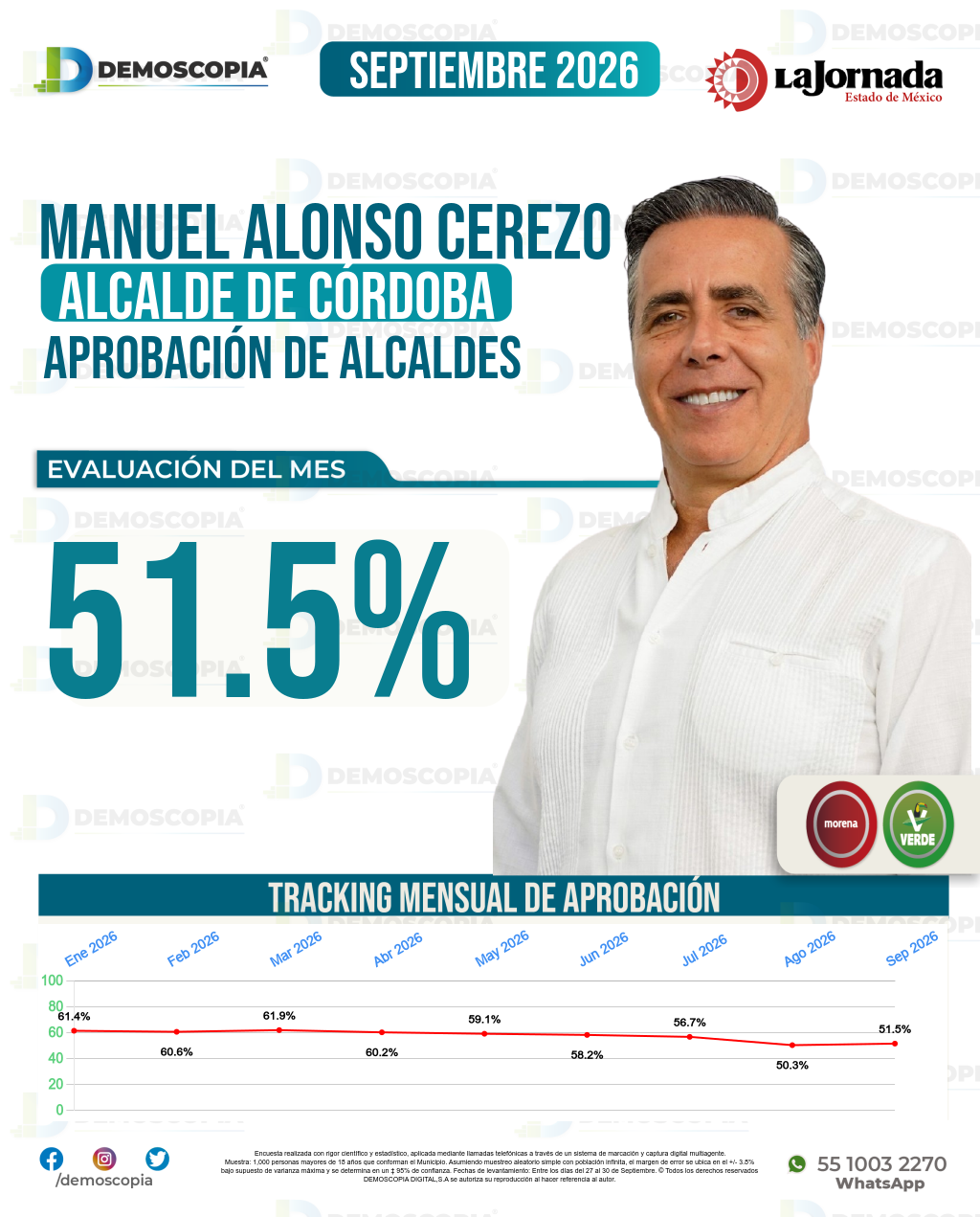 Imagen de portada de Manuel Alonso Cerezo