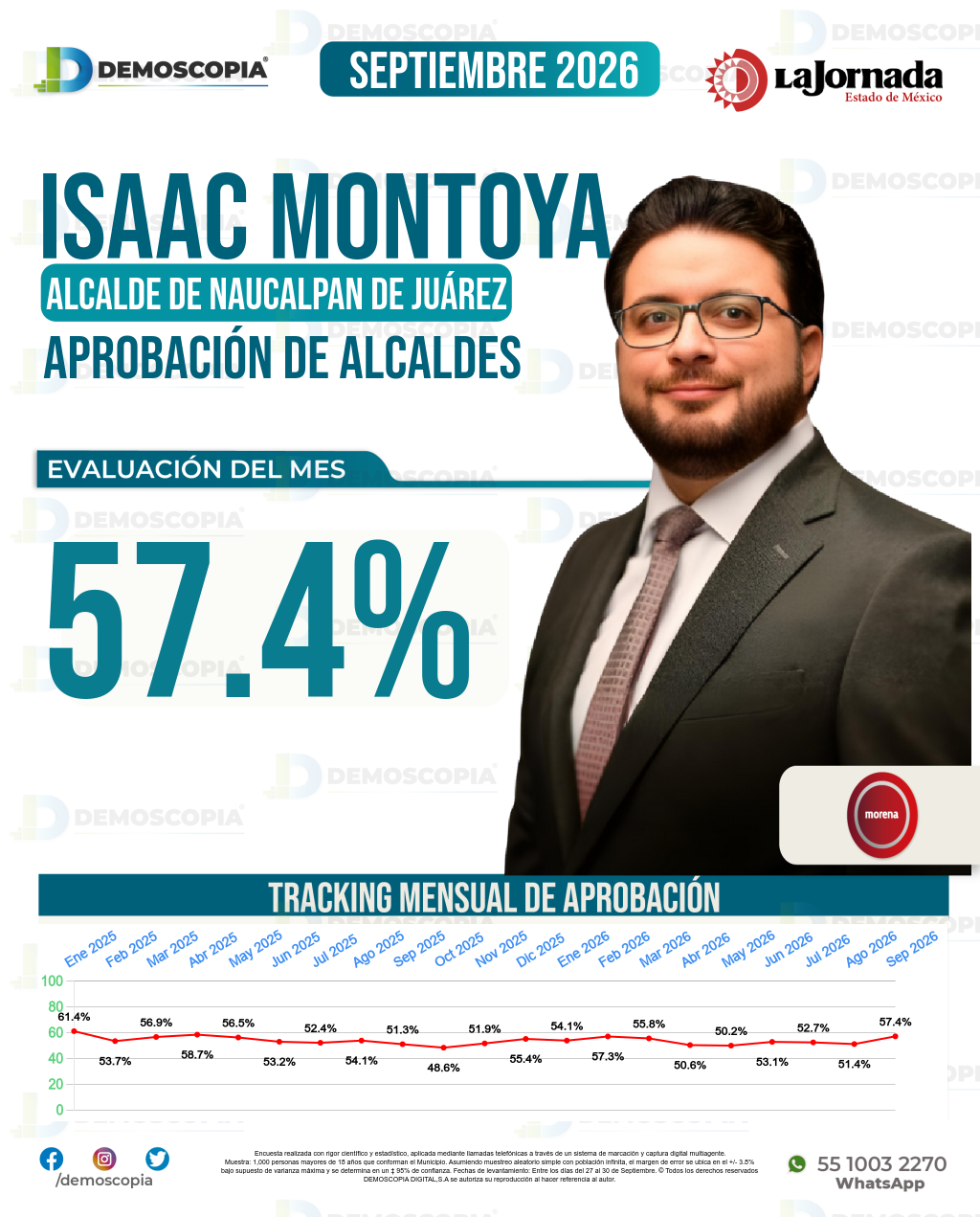 Imagen de portada de Isaac Montoya Márquez