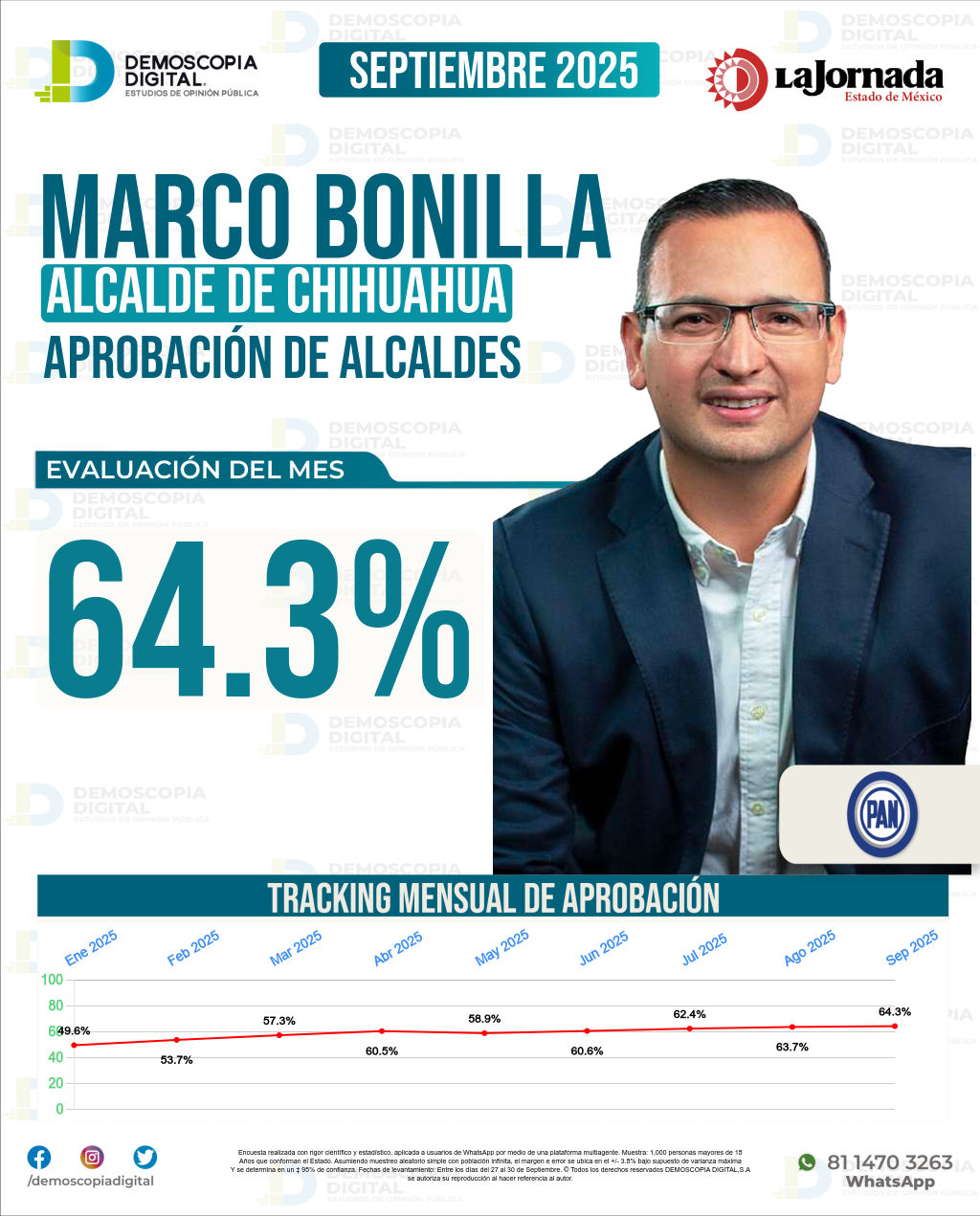 Imagen de portada de Marco Bonilla