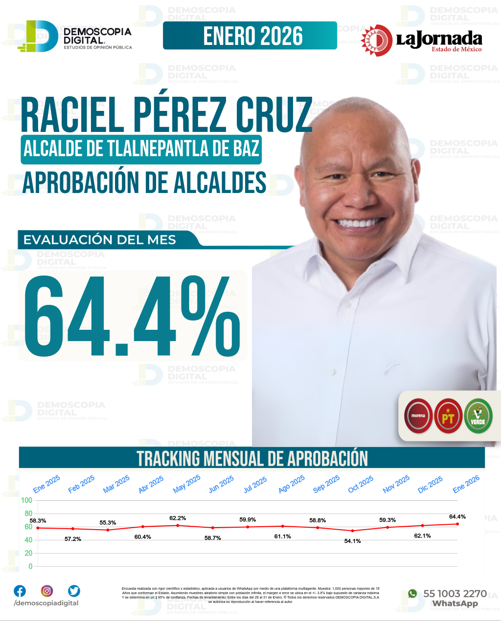 Imagen de portada de Raciel Pérez Cruz