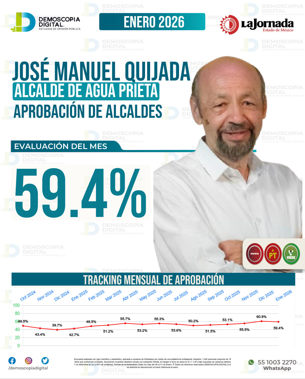 Imagen de portada de José Manuel Quijada