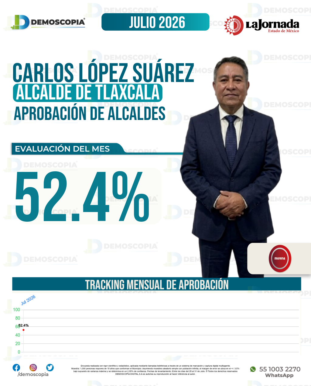 Imagen de portada de Carlos López Suárez