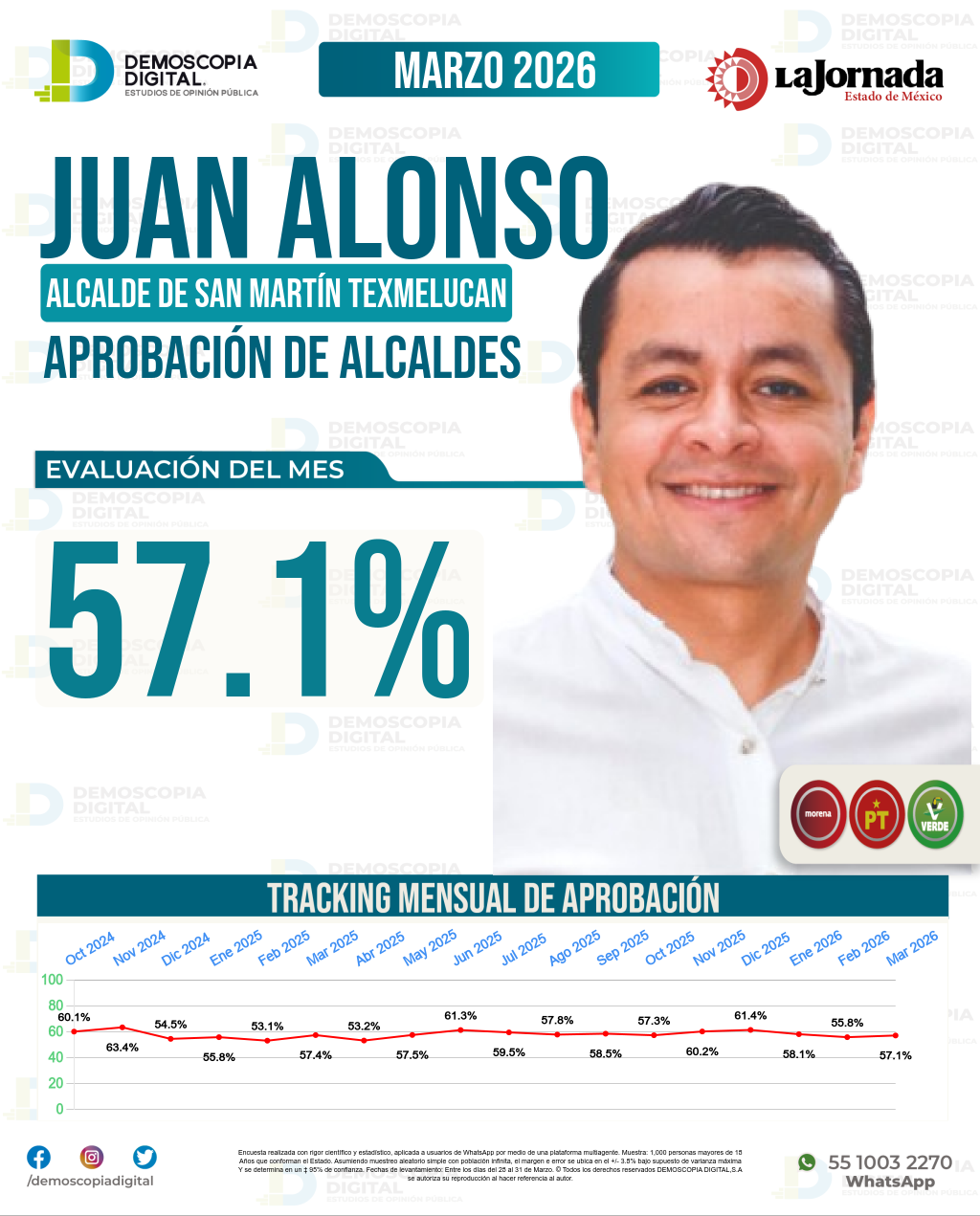 Imagen de portada de Juan Alonso