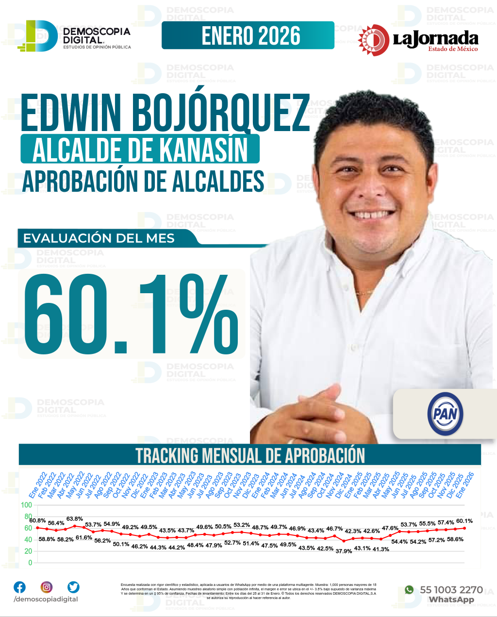 Imagen de portada de Edwin Bojórquez