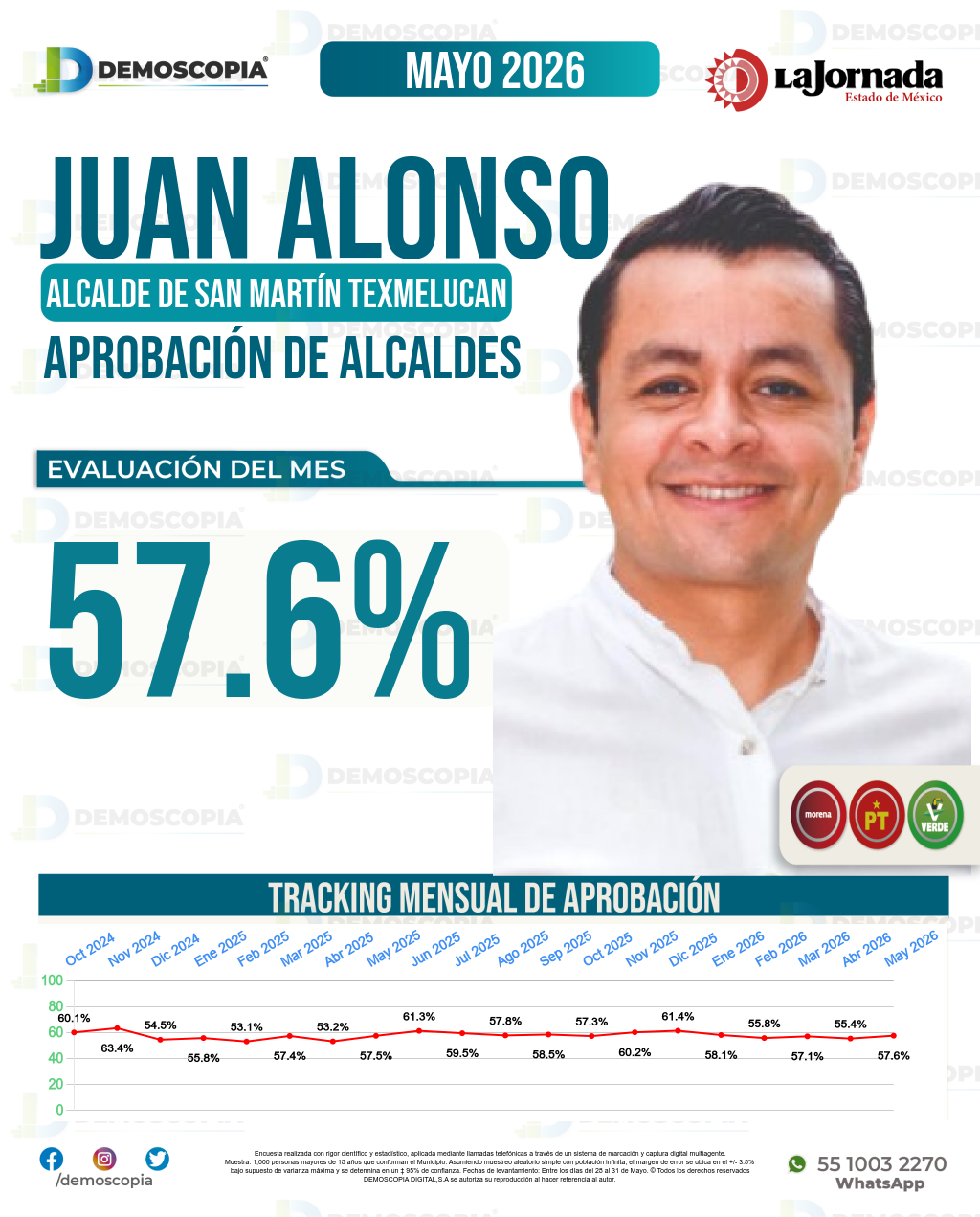 Imagen de portada de Juan Alonso