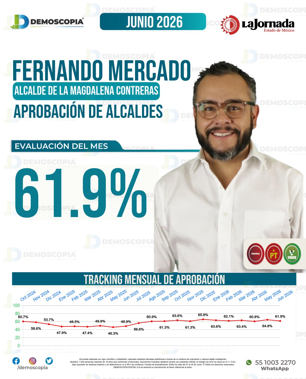 Imagen de portada de Fernando Mercado