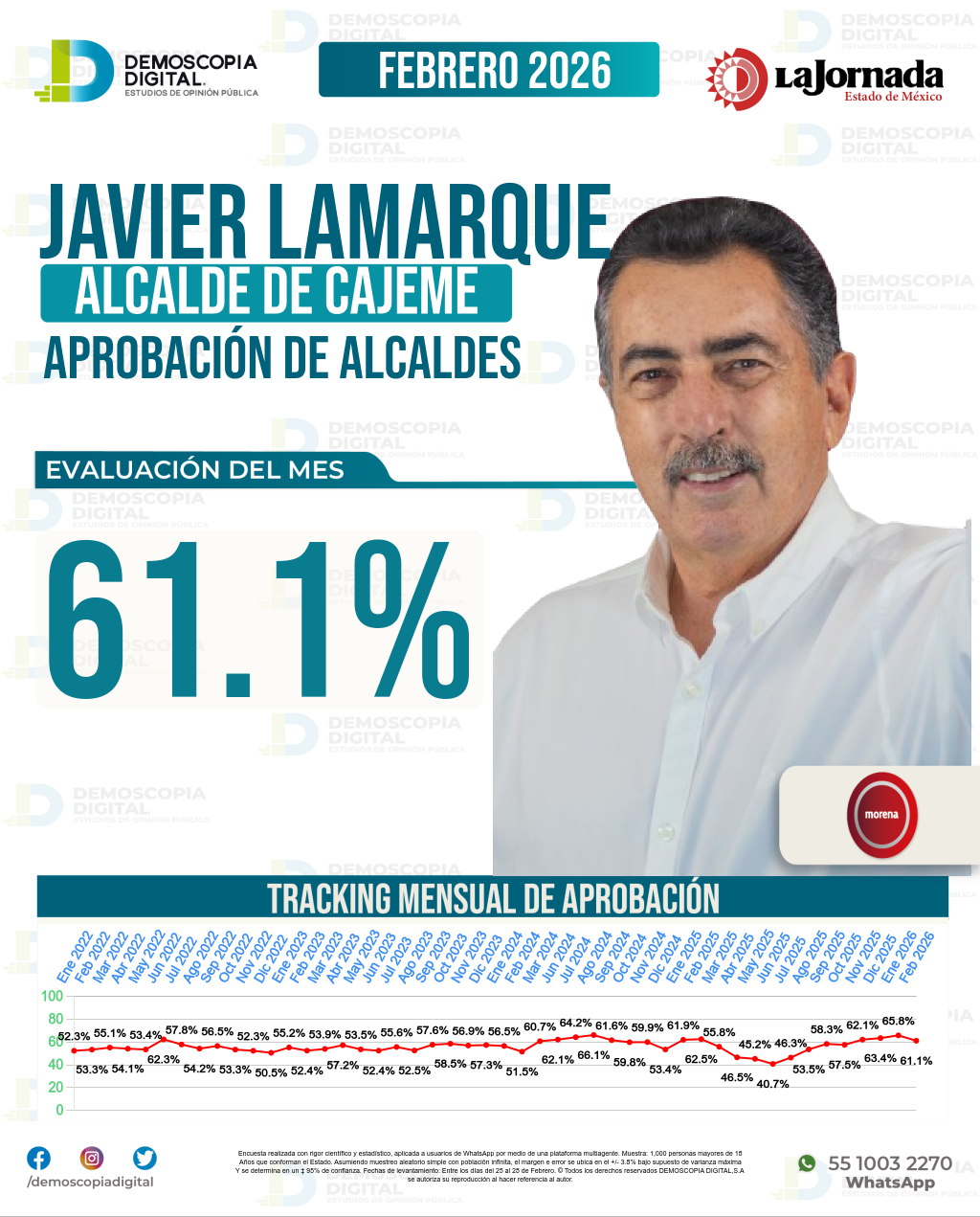 Imagen de portada de Javier Lamarque