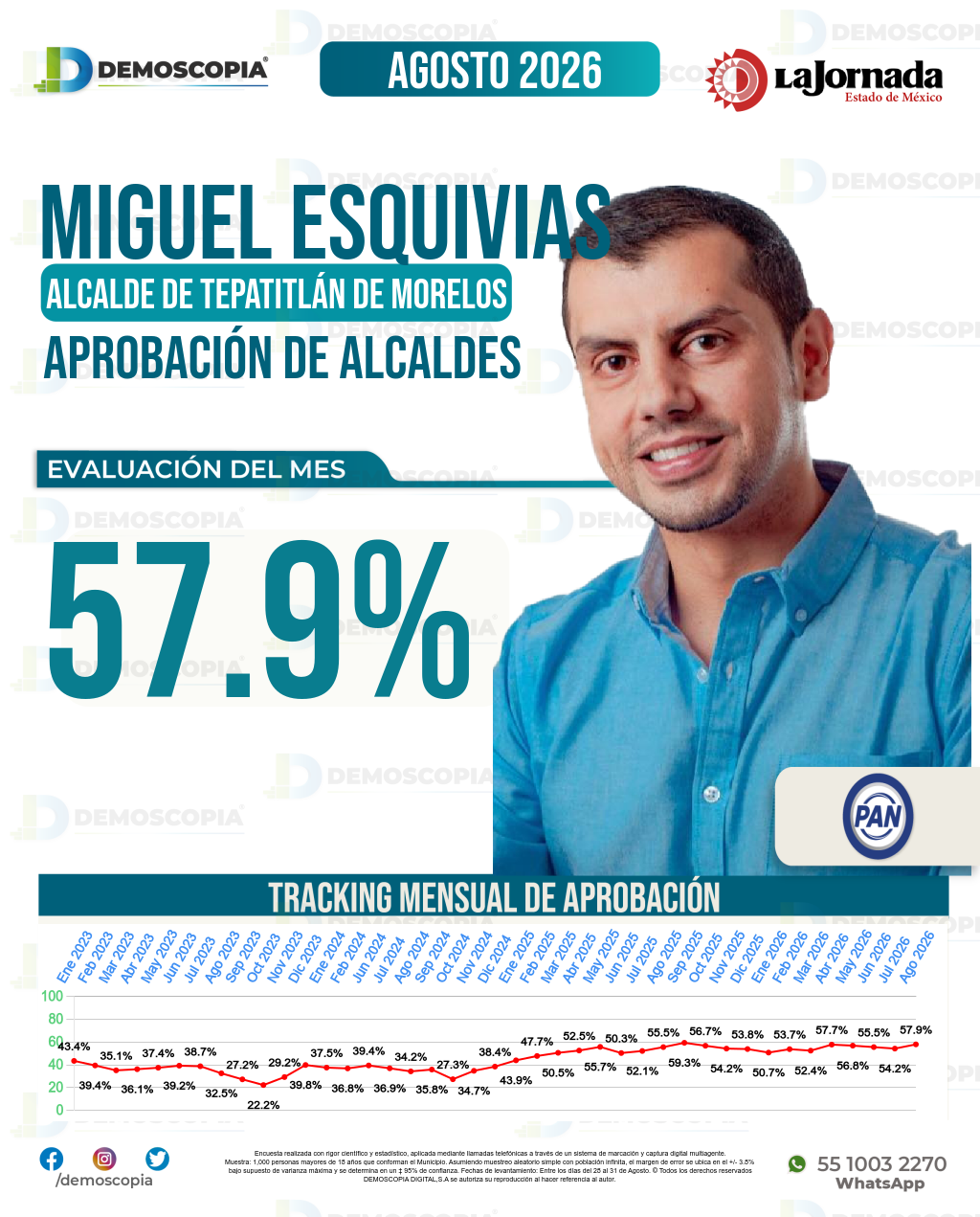 Imagen de portada de Miguel Esquivias