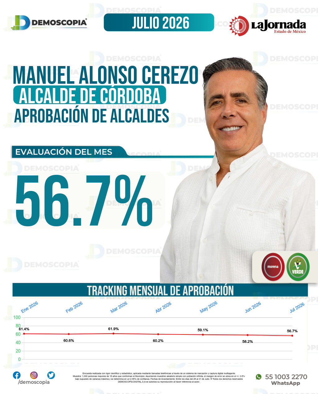 Imagen de portada de Manuel Alonso Cerezo
