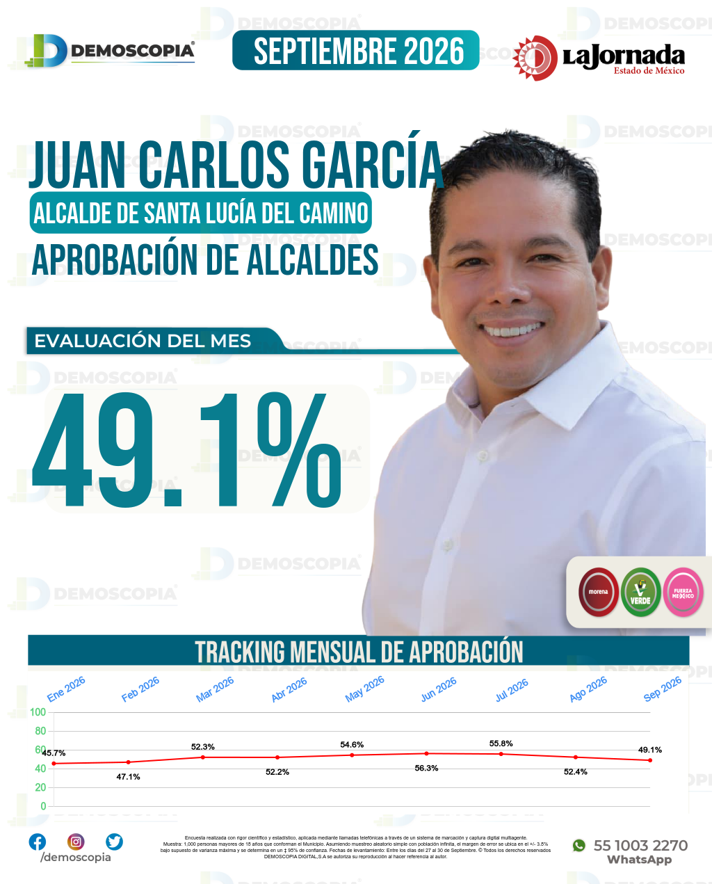 Imagen de portada de Juan Carlos García