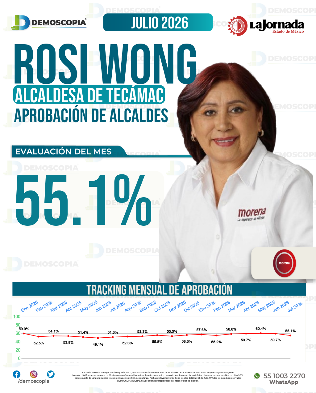 Imagen de portada de Rosi Wong