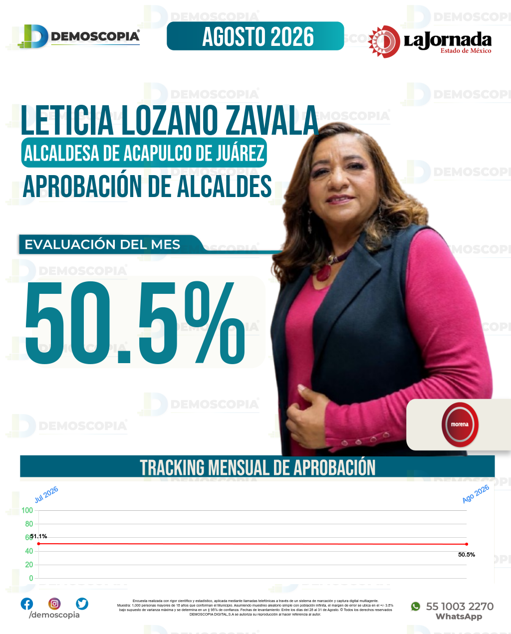 Imagen de portada de Leticia Lozano Zavala