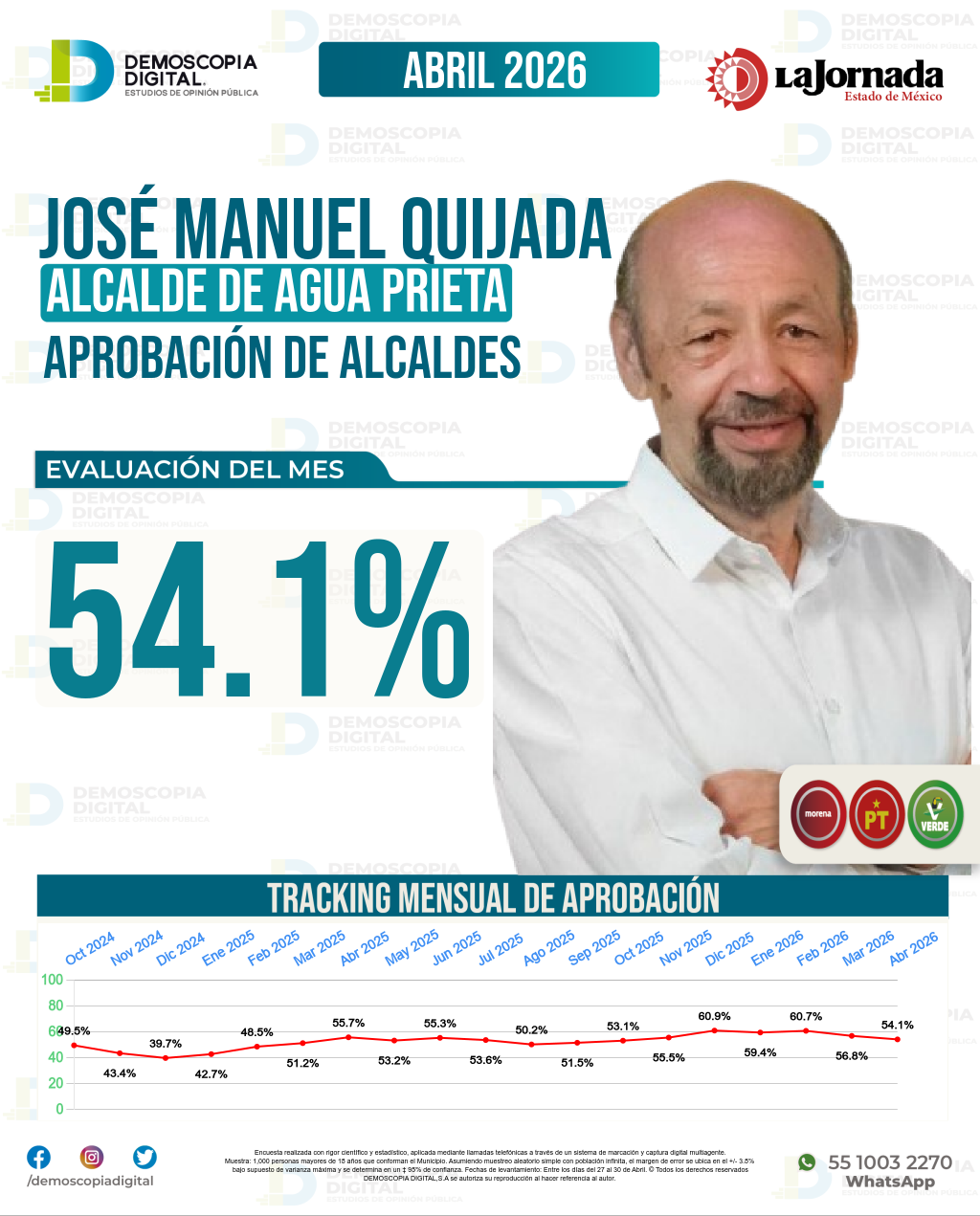 Imagen de portada de José Manuel Quijada