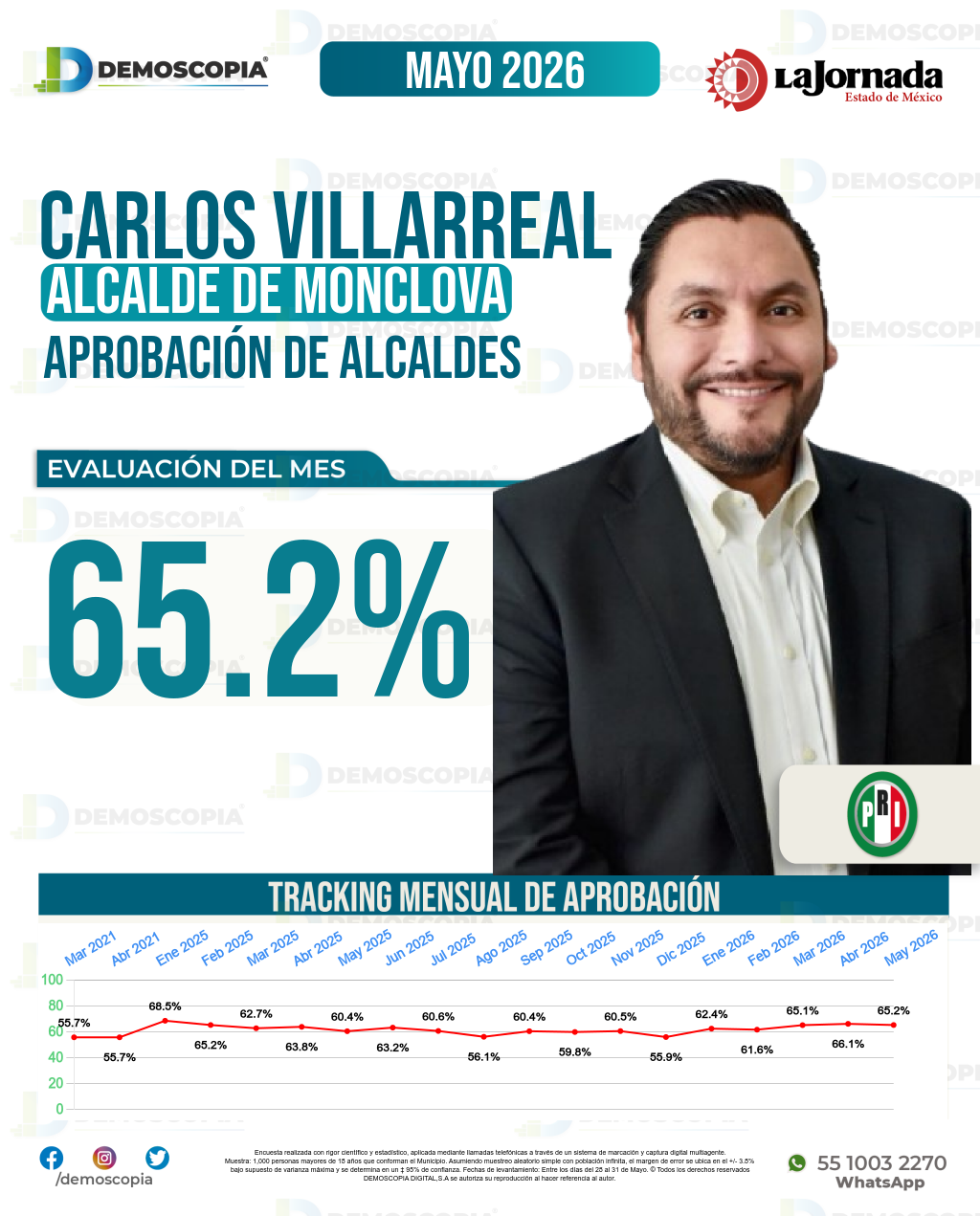 Imagen de portada de Carlos Villarreal