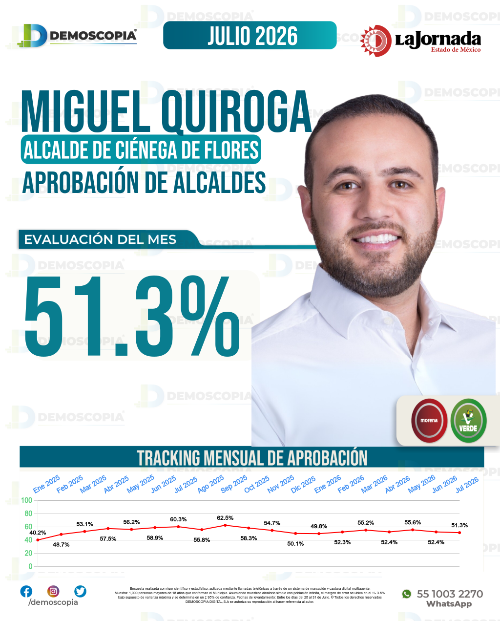 Imagen de portada de Miguel Quiroga