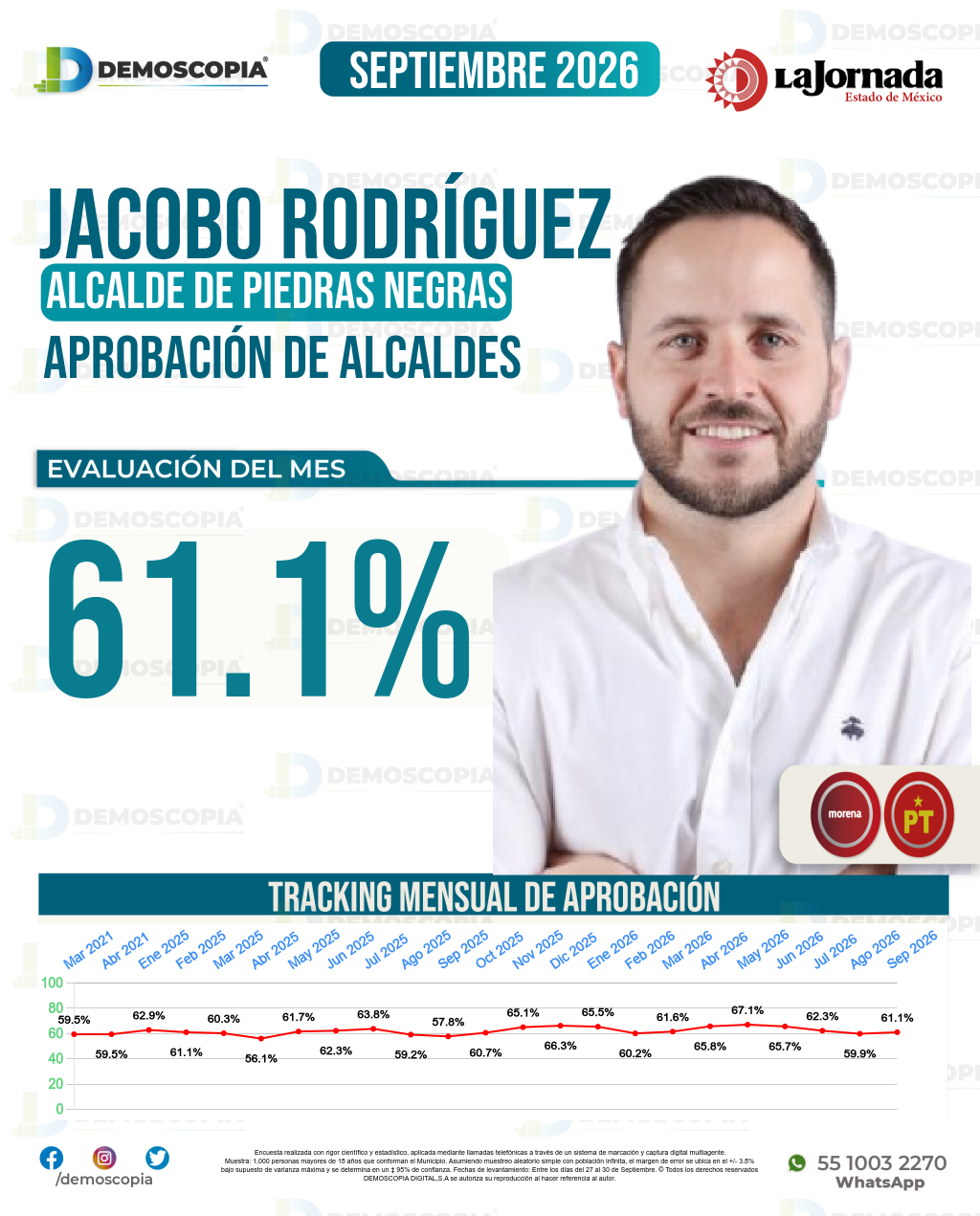 Imagen de portada de Jacobo Rodríguez
