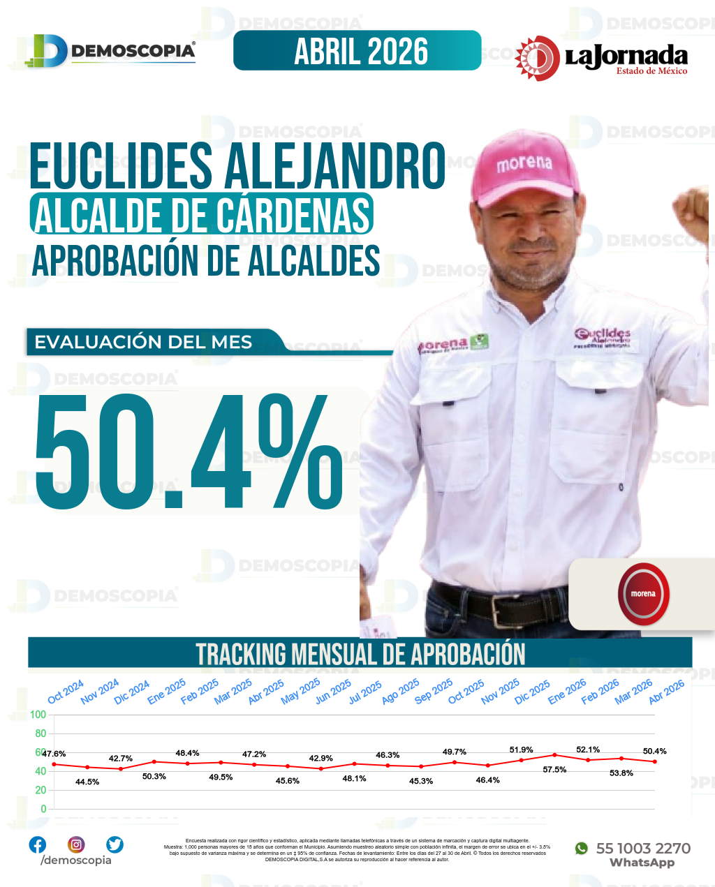 Imagen de portada de Euclides Alejandro