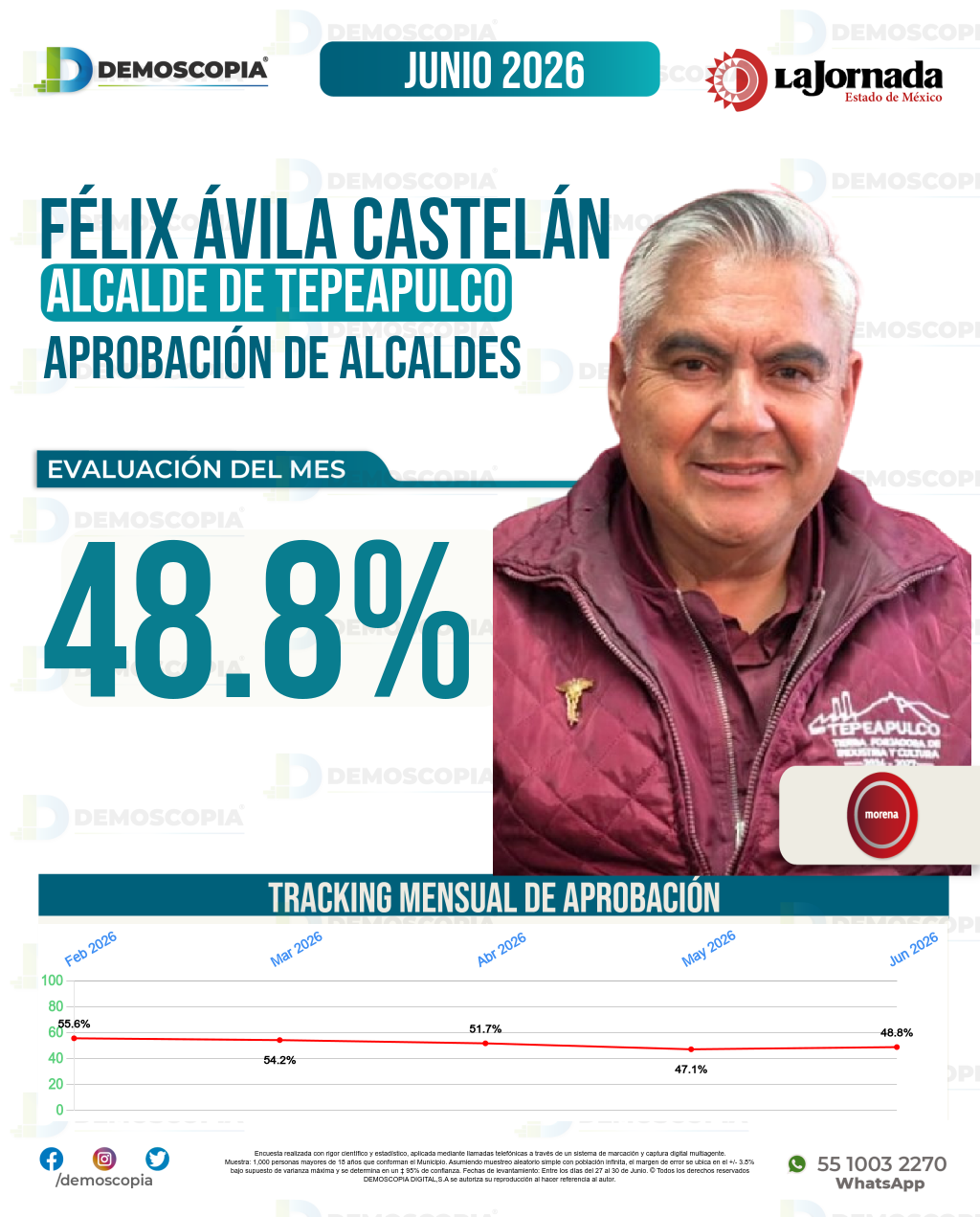 Imagen de portada de Félix Ávila Castelán