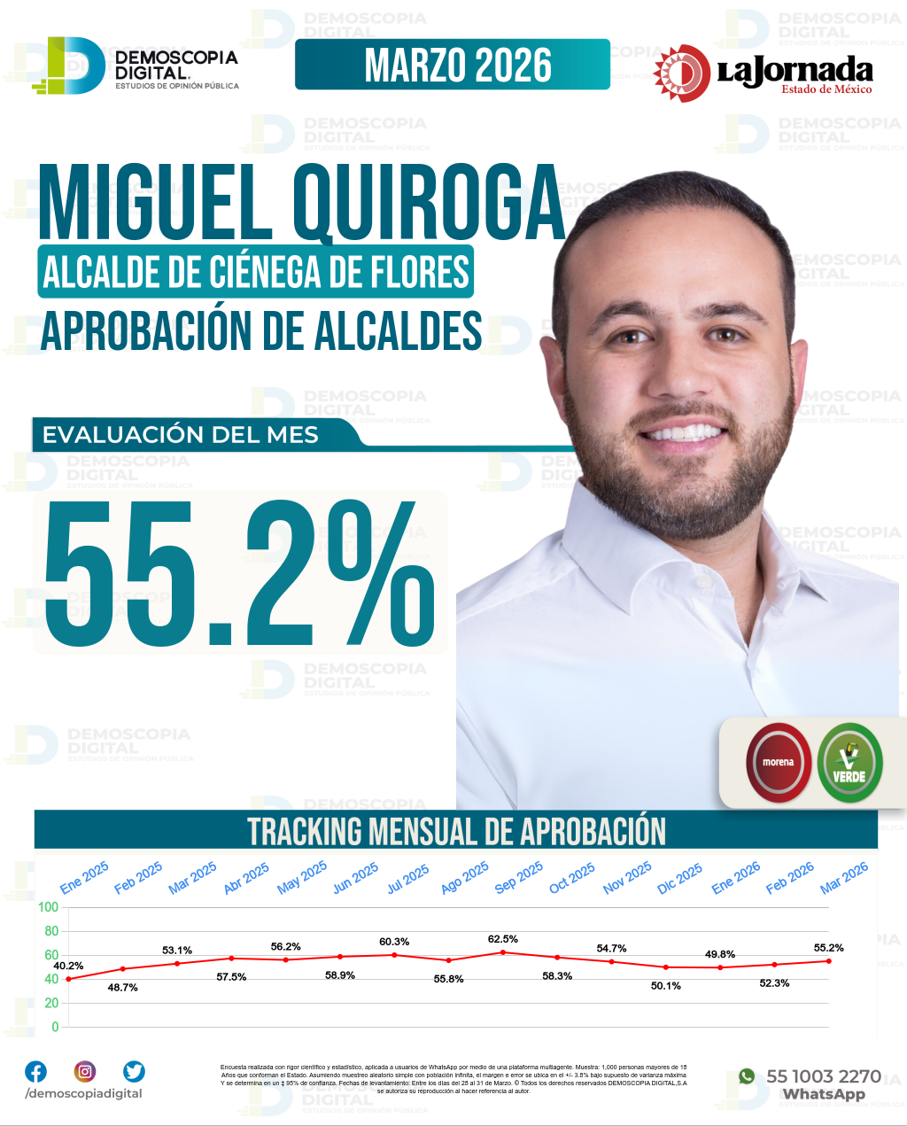 Imagen de portada de Miguel Quiroga