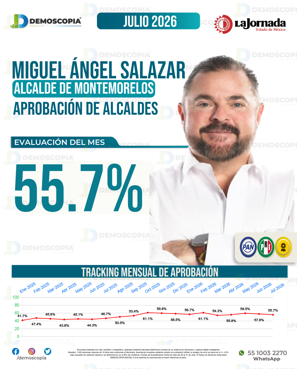 Imagen de portada de Miguel Ángel Salazar