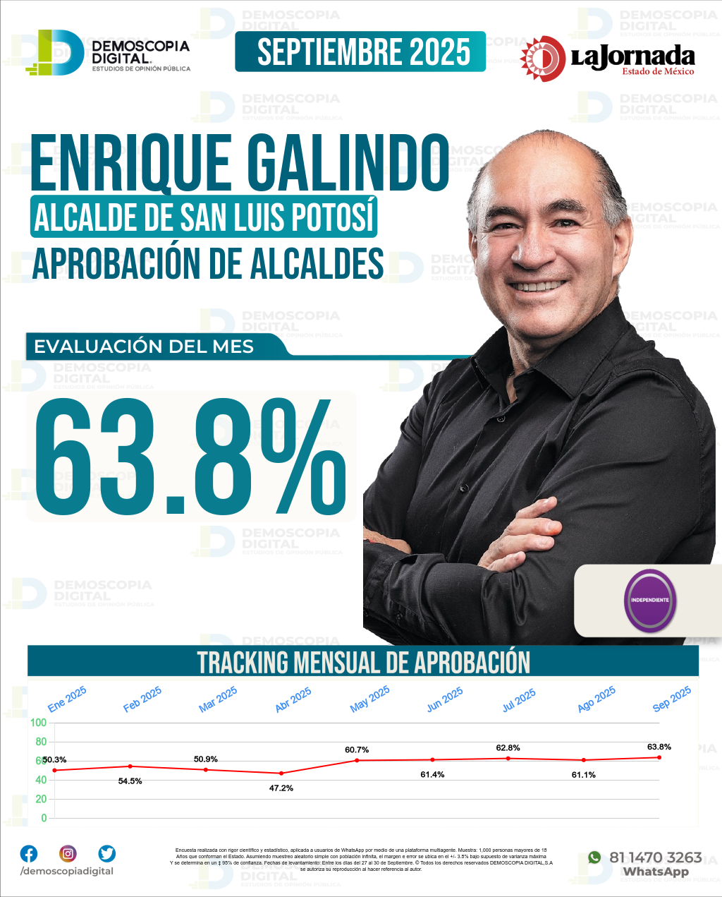 Imagen de portada de Enrique Galindo