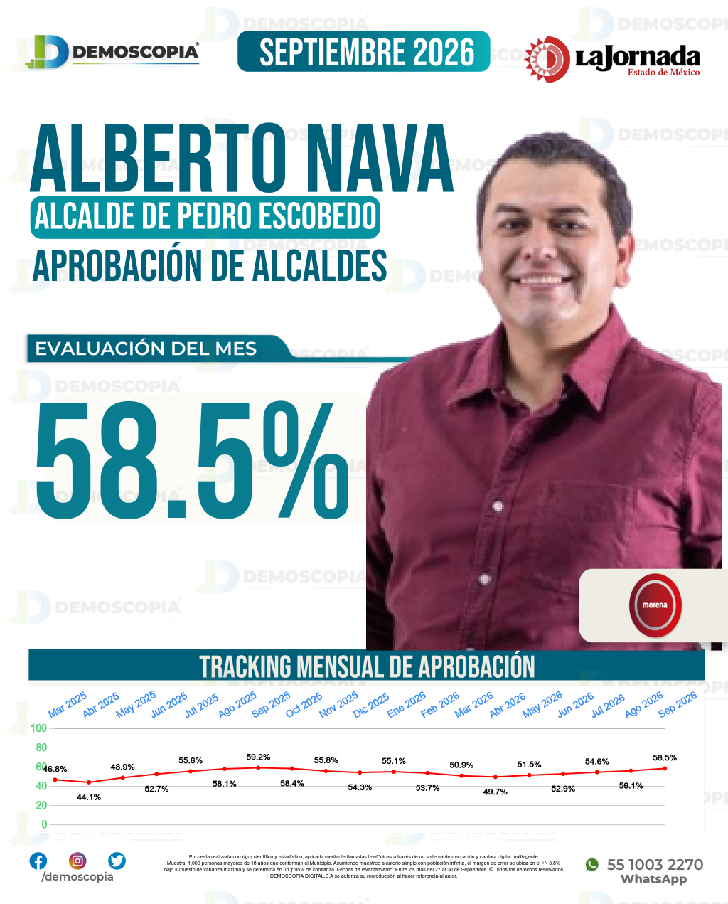 Imagen de portada de Alberto Nava