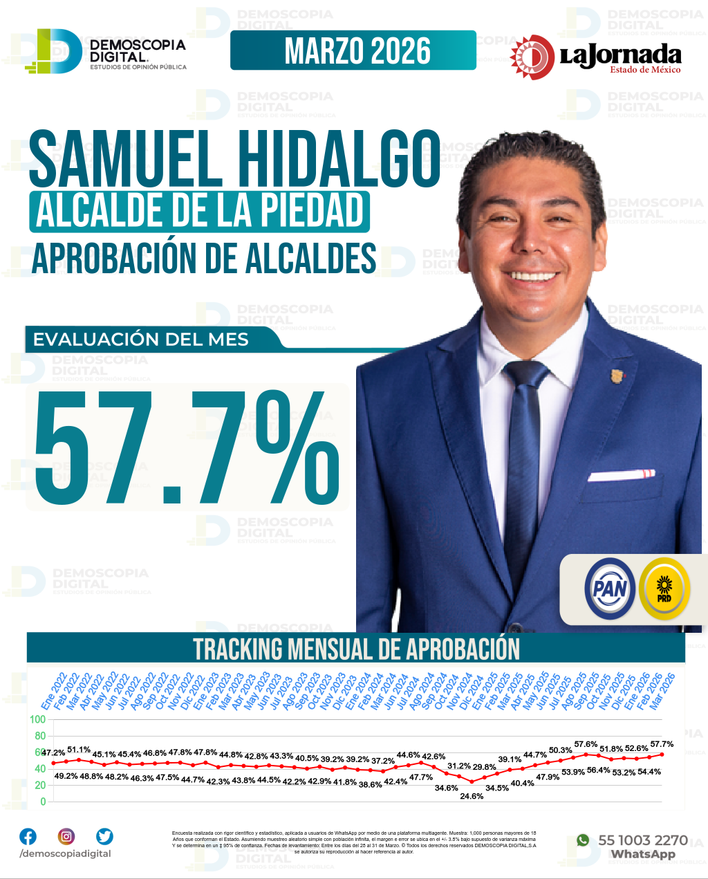 Imagen de portada de Samuel Hidalgo