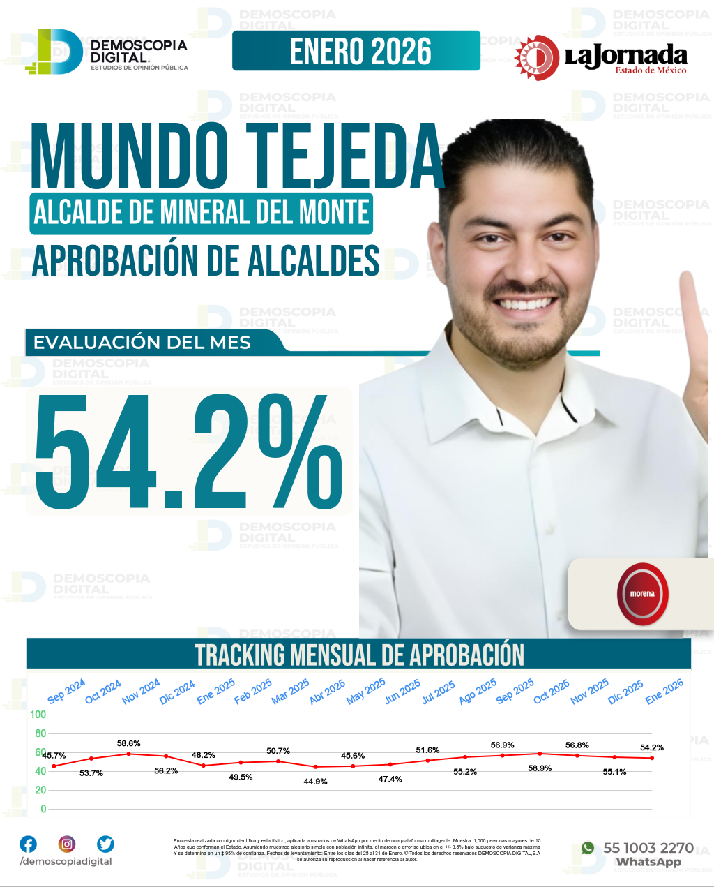 Imagen de portada de Mundo Tejeda