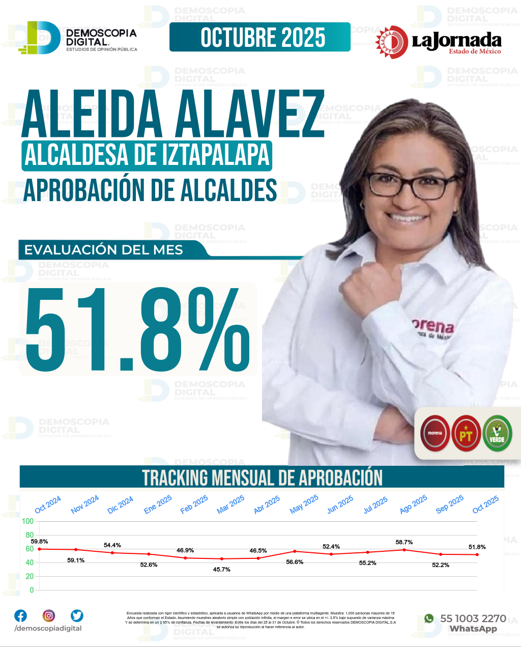 Imagen de portada de Aleida Alavez