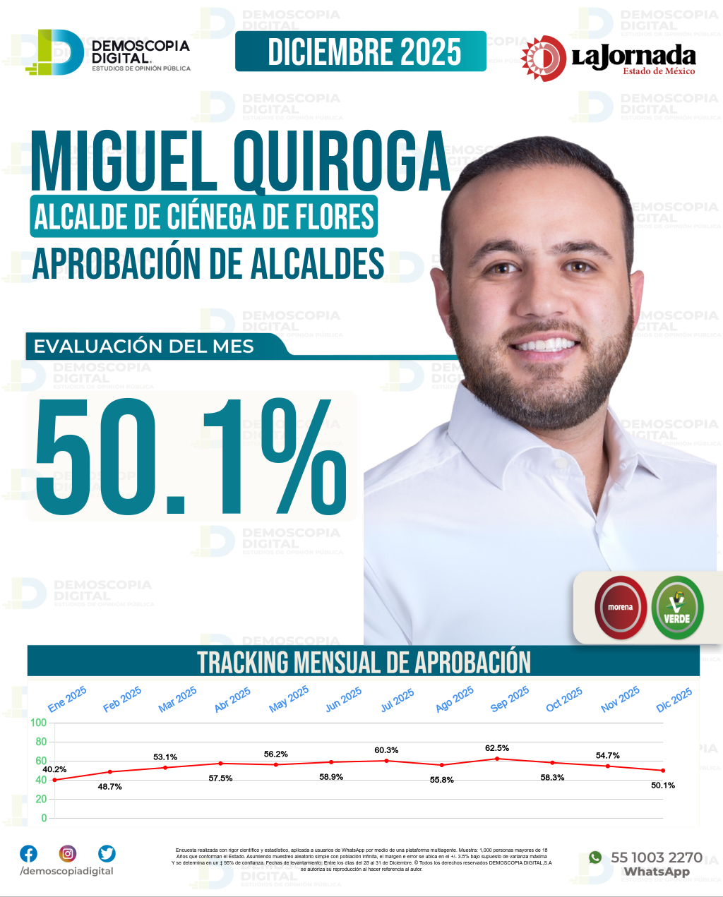 Imagen de portada de Miguel Quiroga