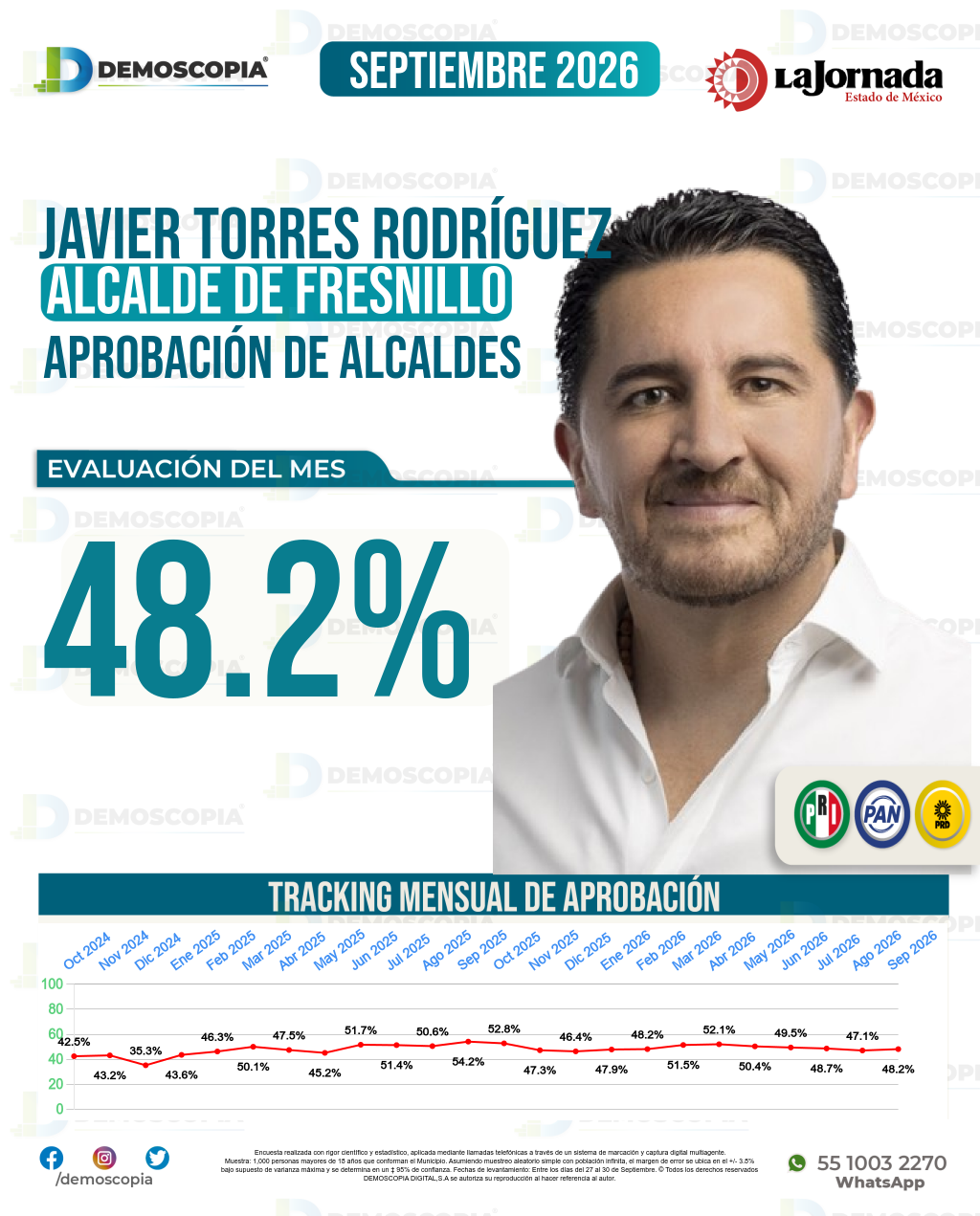 Imagen de portada de Javier Torres Rodríguez