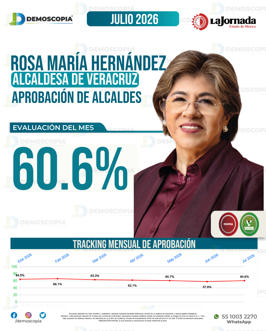 Imagen de portada de Rosa María Hernández