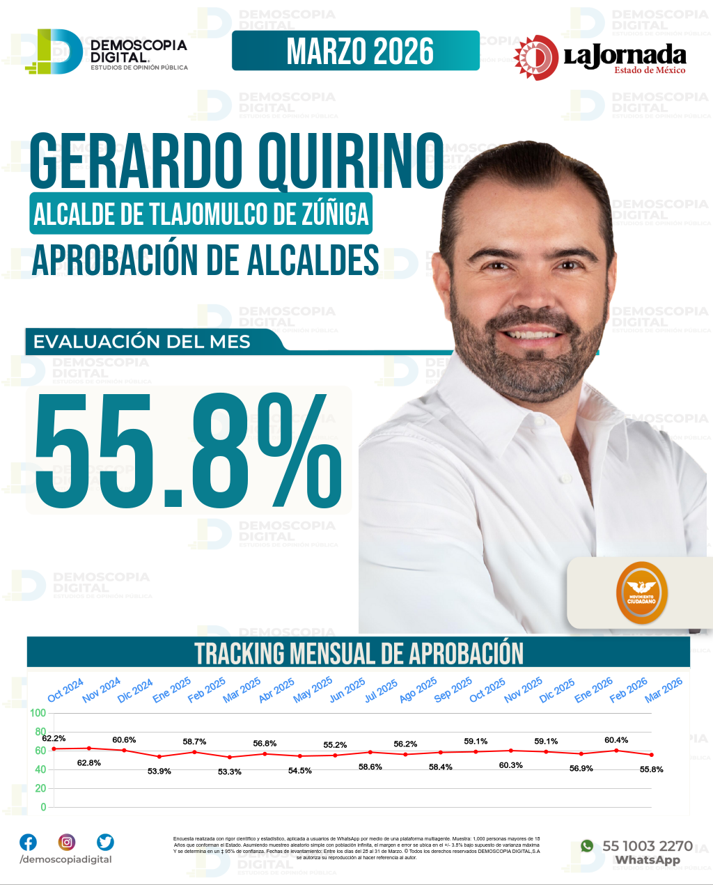 Imagen de portada de Gerardo Quirino